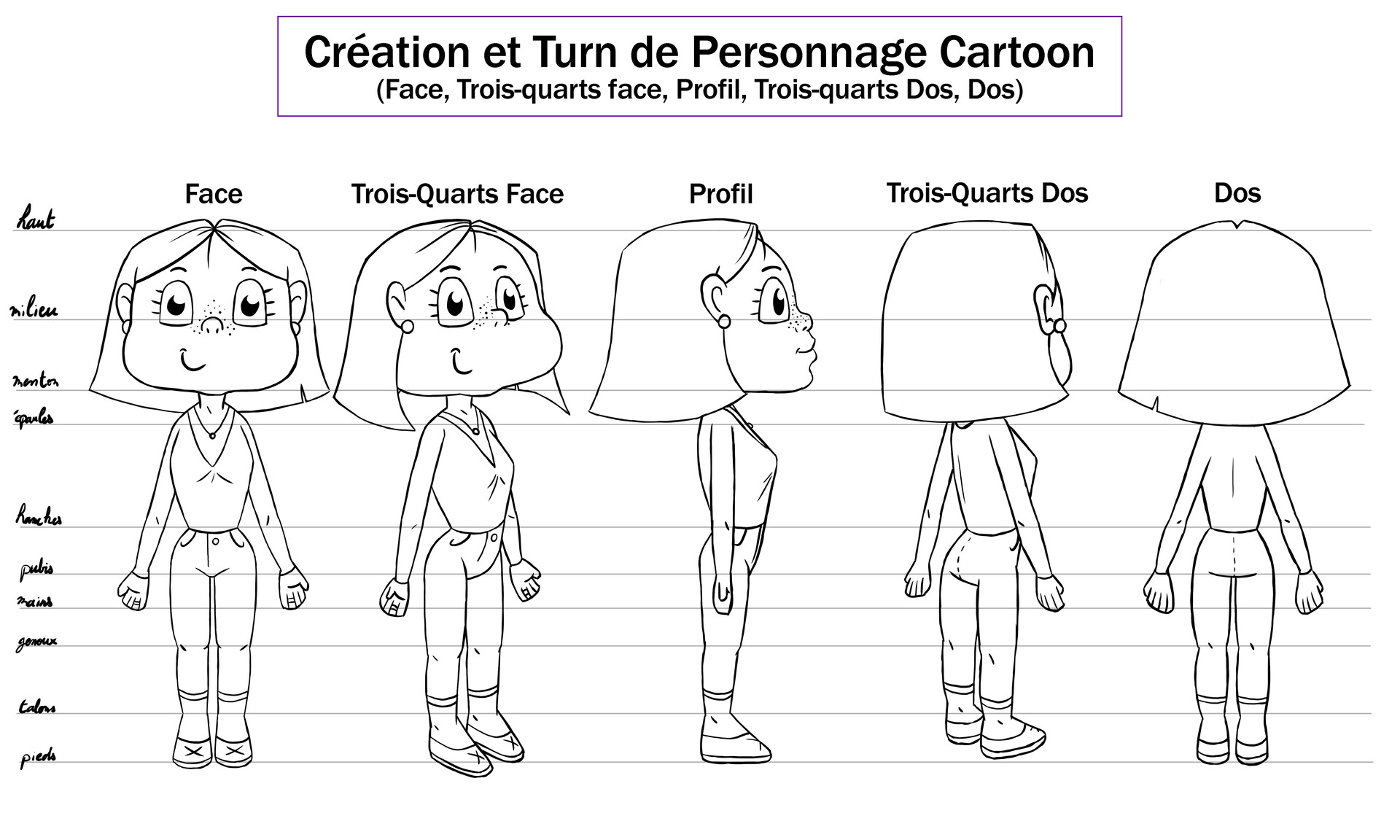 découvrez notre guide complet sur la création de personnages de dessin. apprenez des techniques essentielles pour concevoir des héros uniques et captivants, que ce soit pour la bande dessinée, l'animation ou le jeu vidéo. libérez votre créativité et donnez vie à vos idées grâce à des conseils d'experts et des astuces pratiques.