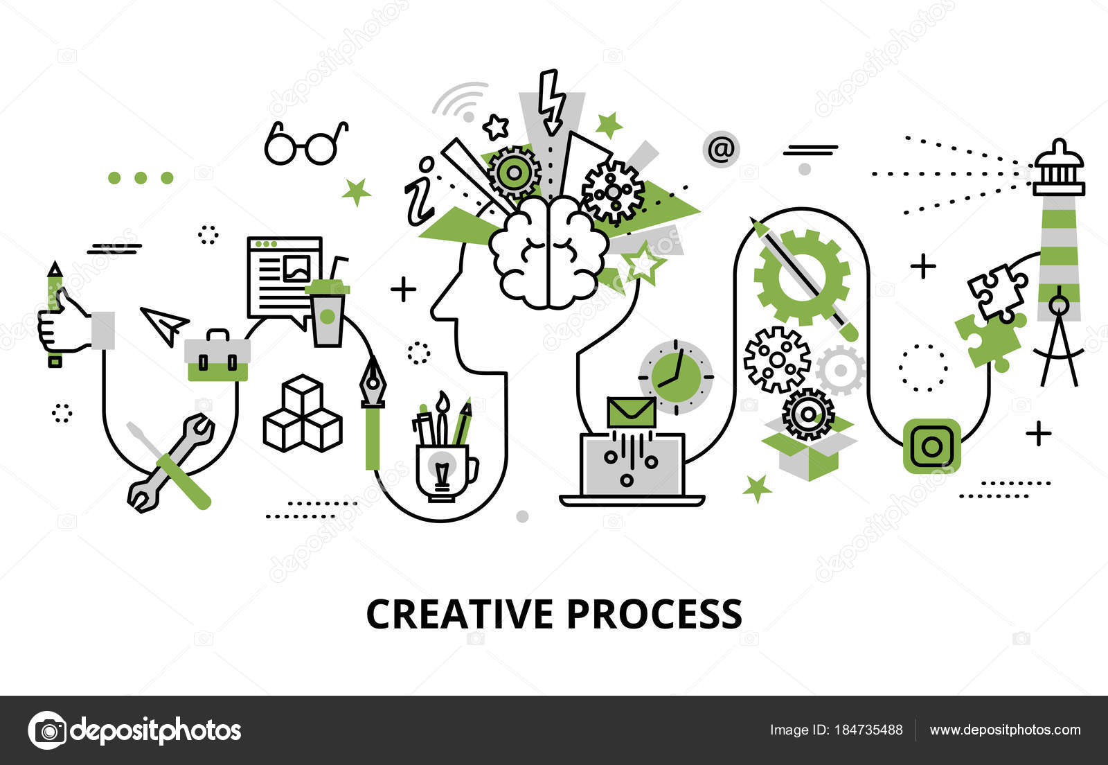 découvrez le processus créatif : explorez les étapes essentielles pour stimuler votre imagination, développer vos idées et donner vie à vos projets artistiques. apprenez à surmonter les blocages et à cultiver votre inspiration au quotidien.