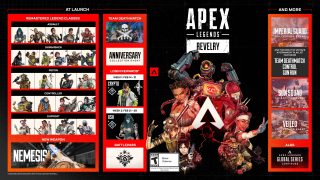 découvrez les dernières nouveautés et changements apportés à apex legends dans cette mise à jour passionnante. plongez dans de nouvelles mécaniques de jeu, des personnages révisés et des améliorations qui rehaussent votre expérience de battle royale. restez à jour et maîtrisez les évolutions de votre jeu préféré !