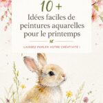 Peinture aquarelle printanière avec des fleurs et des couleurs vives.