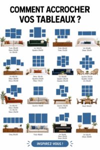 Un mur décoré avec des tableaux bien accrochés dans un salon